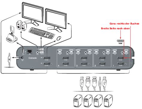 Belkin kvm switch setup